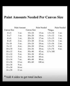 an image of a table with numbers and measurements for the canvass to be painted