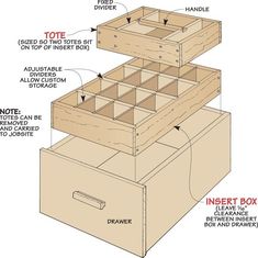 three drawers labeled with instructions on how to build them and what they are labelled in