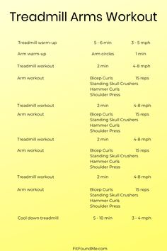 the treadmill arms workout plan is shown in yellow and black, with instructions on how to