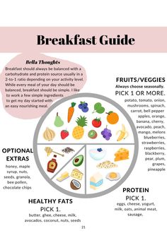 Breakfast Diet, Dinners Healthy, Living Aesthetic, Pineapple Syrup, Nails Healthy, Snack Healthy, Baking Powder Uses, Baking Soda Beauty Uses, Balanced Breakfast