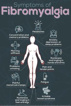 Nervus Vagus, Auto Immune, Medical Anatomy, Medical Knowledge, Invisible Illness, Muscle Pain, Autoimmune Disease