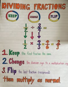 a piece of paper with writing on it that says dividing fractions and numerals