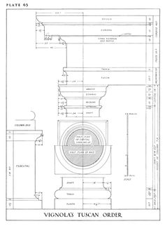 an architectural drawing shows the design for a column with columns and pillars, as well as measurements