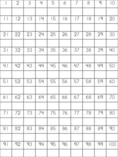 the printable times table is shown in black and white, with numbers on it