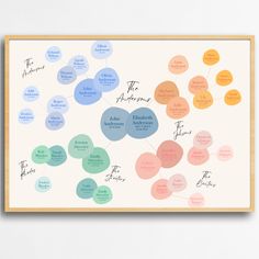 a framed poster with different types of circles on the front and back of it, all in pastel colors