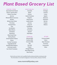 Plant Based Grocery List, 1200 Calorie Diet Meal Plans, Brown Jasmine Rice, Plant Based Diet Meals, Plant Based Diet Meal Plan, Sprouted Grain Bread, Plant Based Meal Planning, Quinoa Sweet Potato, Sprouted Grains