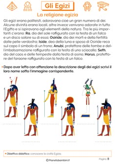 an egyptian poster with instructions on how to use the body and head for ancient egypt