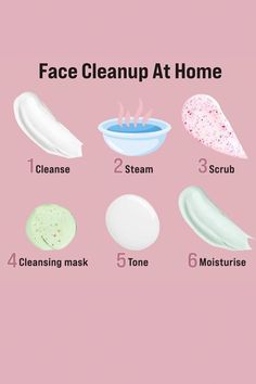 the different types of face masks that are used to clean and maintain it's appearance