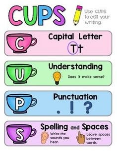 four different types of cups with the words cup's and capital letters