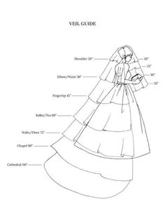 the anatomy of a bride's wedding dress, as shown in this drawing by person