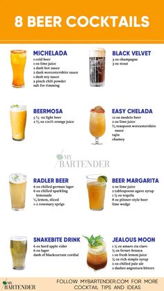 a poster with different types of drinks and their names in english, spanish, and french