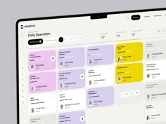 a computer screen displaying the user's profile and daily operation options for each person