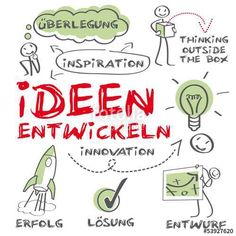 the words iden entwicken written in red ink on a white background