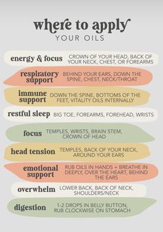 Essential Oils Health, Essential Oils Herbs