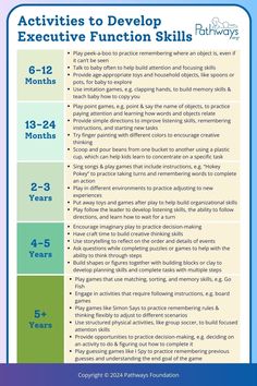 Executive function skills are what we do to help us manage our time, organize information, and problem solve. Children develop executive function skills through social interactions, play time, and everyday activities. Try these tips and activities to help your children develop their executive function skills! Learn more about executive function skills and download the FREE executive function brochure at Pathways.org. #executivefunction #executivefuntionskills #childdevelopment Early Intervention Activities Special Education, Executive Functions Activities, Executive Functioning Preschool, Low Registration Sensory Activities, Executive Functioning Activities Kids, Executive Functioning Activities, Teaching Executive Functioning Skills, Child Therapy Activities, Early Intervention Activities