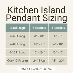 the kitchen island bench is shown with measurements for each side and height chart on it