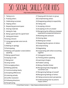 the 50 social skills for kids to use on their own school day, with text overlay