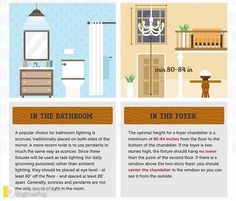 an info sheet describing the different types of bathrooms