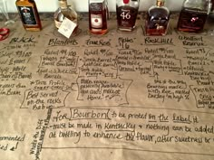 a table topped with bottles of liquor on top of a wooden table covered in writing