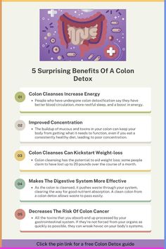 Whether you're following a keto or intermittent fasting diet, if your gut health isn't optimal, you will be unlikley to see the full benefits of such diets. Click the pin link to get a free Colon detox protocal. Consult with your GP prior to beginning any colon cleanses. Original article: https://www.gaiam.com/blogs/discover/10-benefits-of-colon-cleansing Sassy Water, Intermittent Fasting Diet, Colon Cleansing, Colon Detox, Kidney Cleanse, Flat Belly Diet, Detox Tips, Relieve Constipation, Stomach Problems