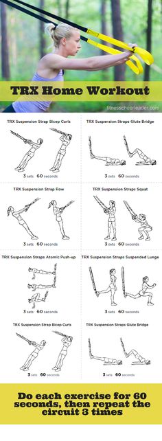 a poster with instructions for how to do the trx home workout