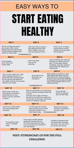 Do you want to learn how to start eating healthy? Here is a diet plan for you to start making better eating habits and good eating habits. Check out this 21-day fitness challenge for healthier lifestyle tips. easy ways to start eating healthy How to lose weight fast naturally and permanently | How To Start Eating Healthy | Losing Weight After 40 #HealthyBody #SlimDown #HealthyLiving Healthier Lifestyle Tips, 21 Day Fitness Challenge, Better Eating Habits, Good Eating Habits, Start Eating Healthy, Best Diet Foods, Better Eating, Best Fat Burning Foods, Best Diet Plan