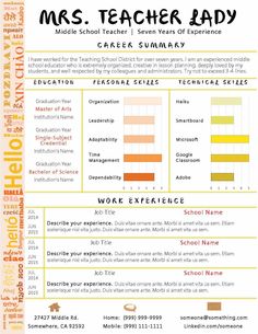 the teacher's resume is shown in orange and yellow