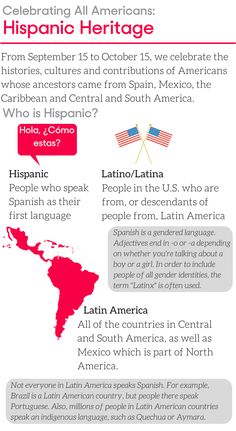 9/16/17 Hispanic Heritage Month Latin Heritage Month, Latin American Heritage Month, Hispanic Heritage Books For Kids, Hispanic Heritage Month Read Alouds, Latin American Literature, Month Meaning, Language Tips, Sound Off