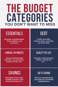 the budget calculatories you don't want to miss infographical