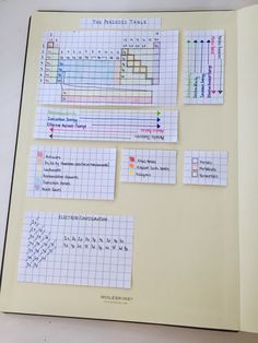 several pieces of paper with numbers and times displayed on top of each other in a binder