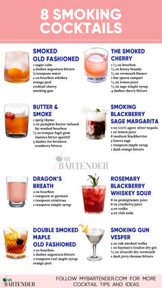 Smoking Cocktails Smokey Cocktail Recipes, Smoked Cocktails Drinks, Smoked Cocktail Recipes, Smoked Drinks, Smoked Bourbon Cocktail, Cocktail Knowledge, Smoked Old Fashioned Cocktail, Old Fashioned Recipes Cocktail, Smokey Old Fashioned Cocktail