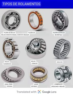 the different types of bearing units