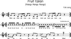 the music sheet for fruit canon