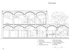 an architectural drawing shows the structure of a building with arches and archeds, as well as