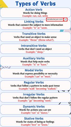 the types of verbs in different languages