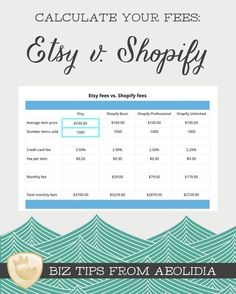 an image of the e - shopify page with text that reads, how to calculate your fees etsy vs shopify