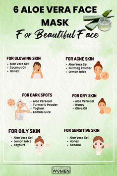 Aloe Vera, Home Made Remedies, Face Mask Face Mask Recipe For Pimples, Aloe Vera Gel For Face Skin Care, Aloe Mask Diy, How To Make Face Mask With Aloe Vera Gel, Alovera Face Mask For Pimples, Face Mask With Aloe Vera Gel, Cucumber For Face Skin Care, Aloe Vera Gel Hair Mask, Aloevera Skincare Diy