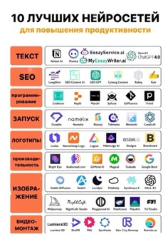 an info sheet with different types of logos and symbols on it, including the words in russian