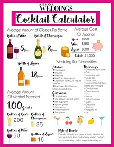 the ultimate guide to cocktail calculator for every type of drink you've ever had