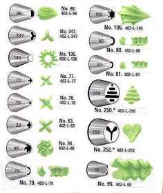 the instructions for how to cut lettuce in different sizes and shapes are shown