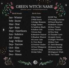 the green witch name list is shown on a black background