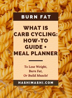 Endomorph Carb Cycling, Carb Cycling Diet Plan, Macros For Fat Loss, What Is Carb Cycling, Keto Carb Cycling, Carb Cycle