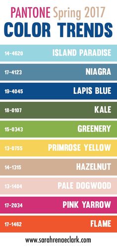 the pantone spring 2017 color trend chart for island paradise, niagara, lapis blue, kale, pinewood, pink yarobwo