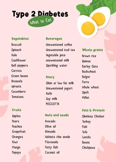 Printable Diabetic Food Chart Vegetables For Diabetics, 1200 Calorie Diet Meal Plans, Foods For Diabetics, Prediabetic Diet, Recipes For Diabetics, Sugar Diet, Blood Sugar Diet, Food Charts