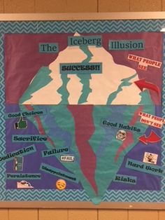 a bulletin board with an iceberg on it