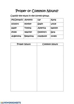 the proper tense worksheet for students to practice proper and correct words in english