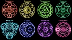 seven chakras with different colors and symbols in the center, all on black background