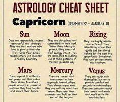 an astrology chart sheet with the names and dates