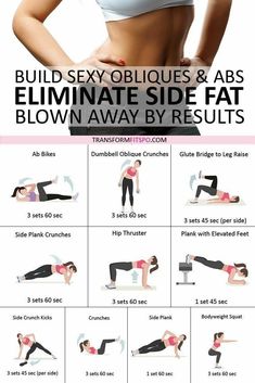 Side Fat Workout, Membakar Lemak Perut, Sixpack Workout, Love Handle Workout, Trening Fitness, Ab Workout At Home, Diet Vegetarian