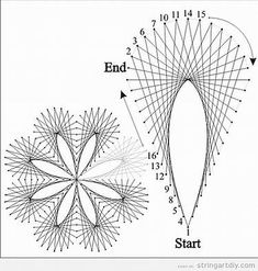 the diagram shows how to draw an object with lines and shapes that look like stars